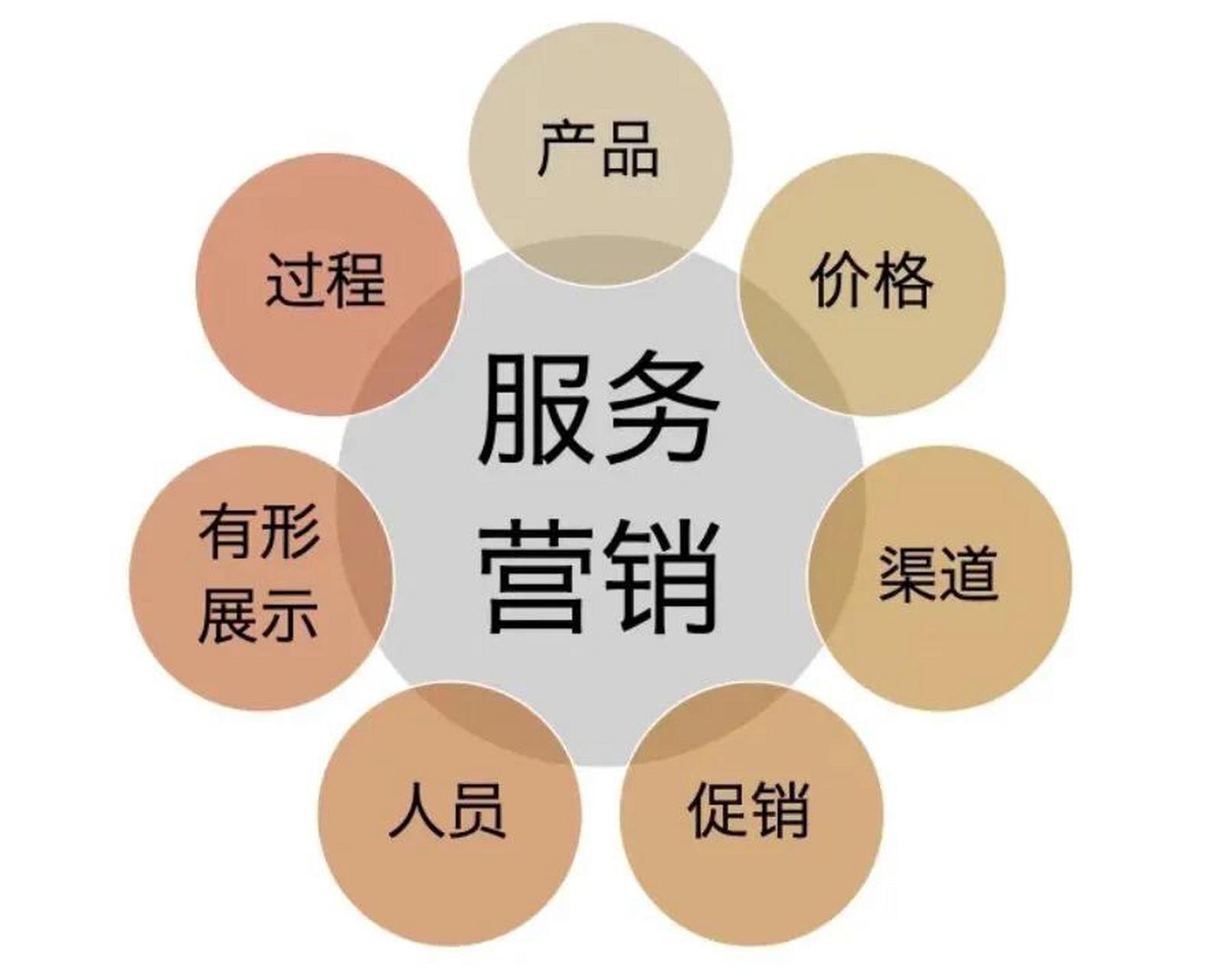 摩坚指纹锁全天候客服预约专线